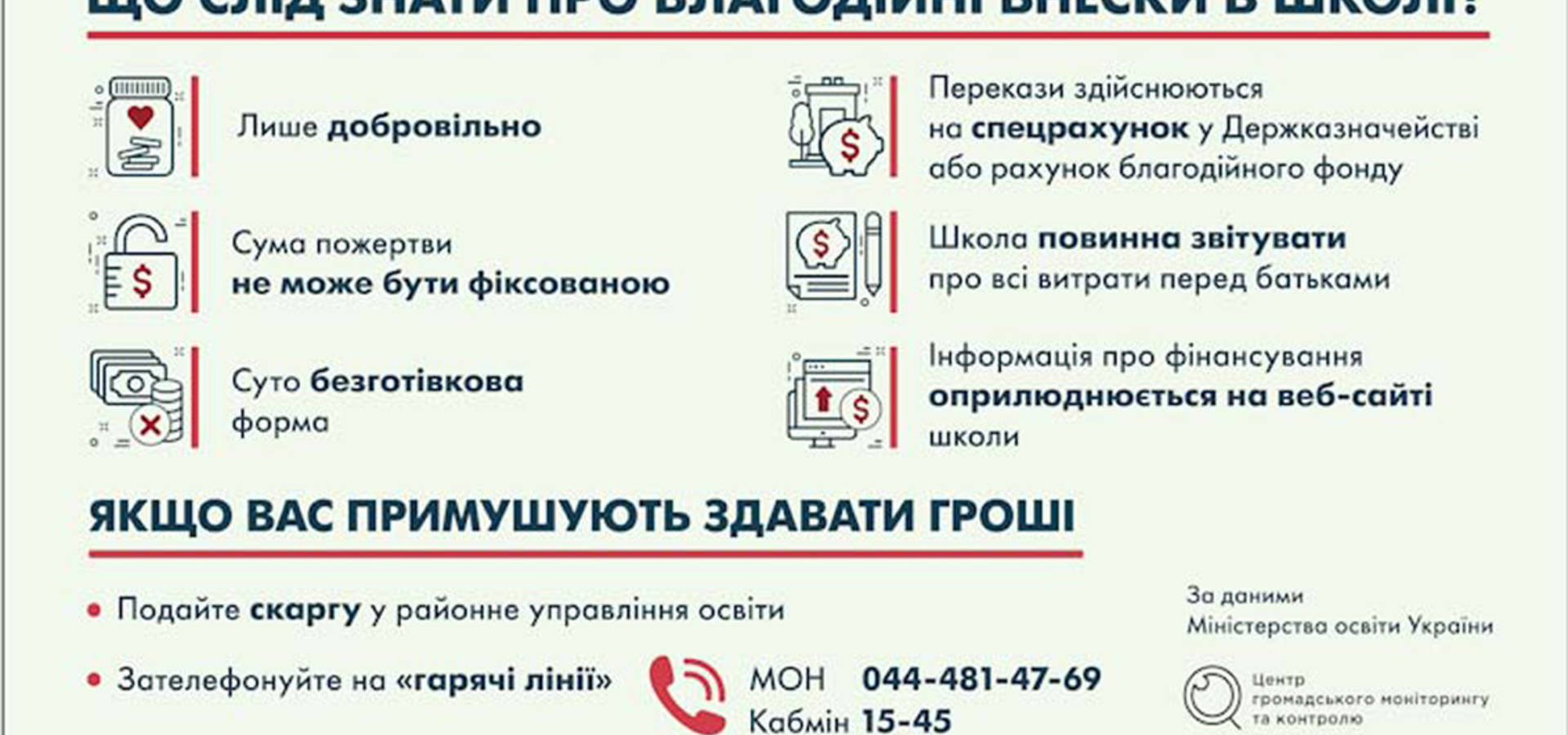 Школа і гроші: за що платити?