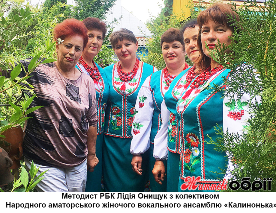 У «Театрі на городі»  виступив ансамбль з Маркушів