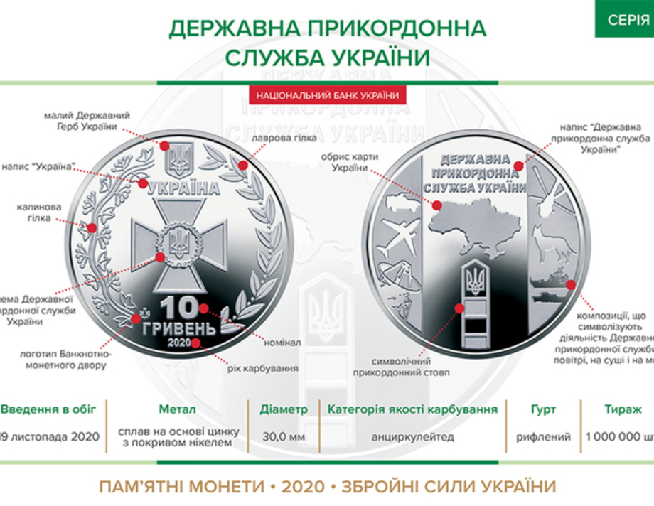 В УКРАЇНІ З'ЯВИЛАСЯ НОВА 10-ГРИВНЕВА МОНЕТА