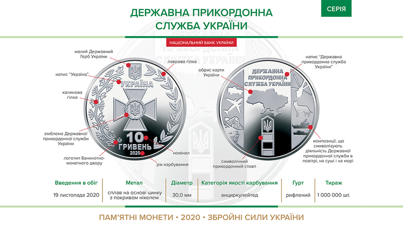 Content banner coin derzhavna prykordonna sluzhba ukrayiny 2020