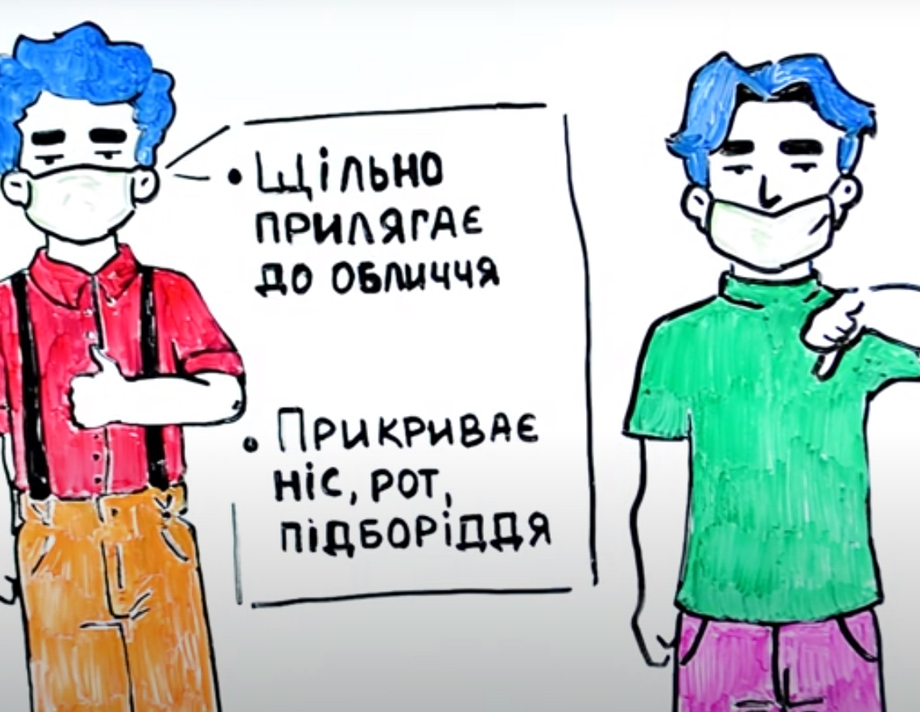 Як вберегтися від коронавірусу?