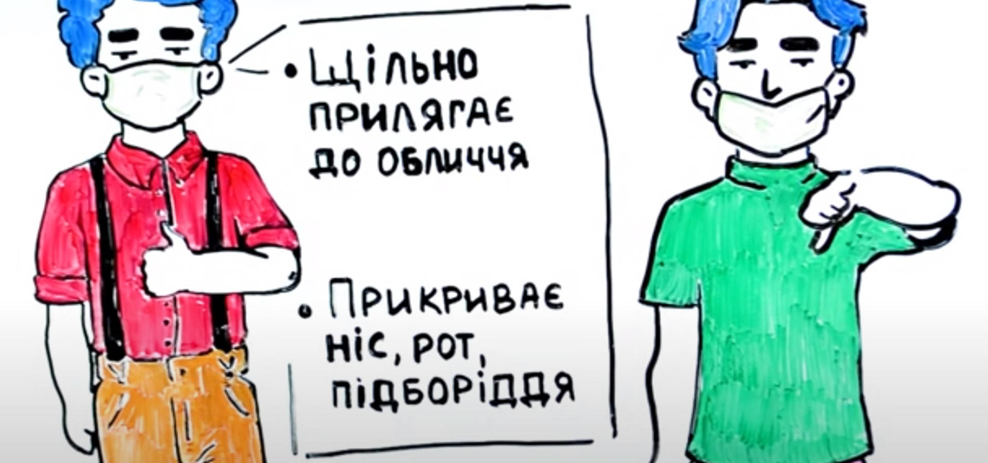 Як вберегтися від коронавірусу?