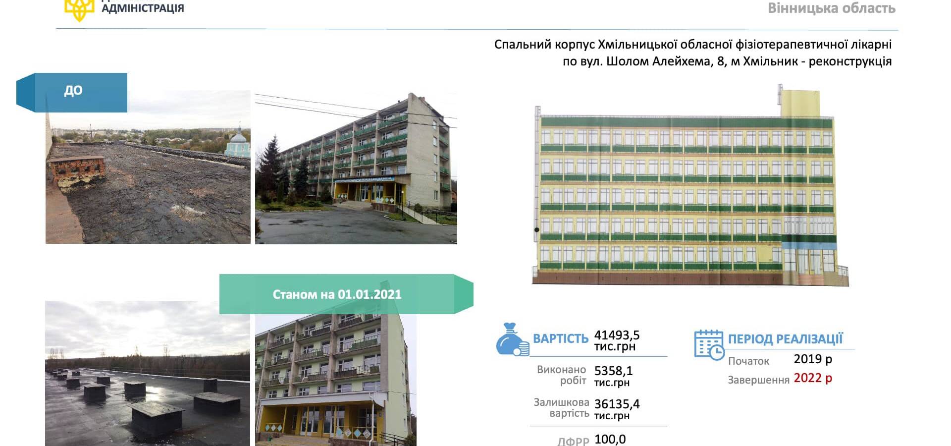 В Хмільнику на Вінниччині реставруватимуть спальний корпус облфізлікарні