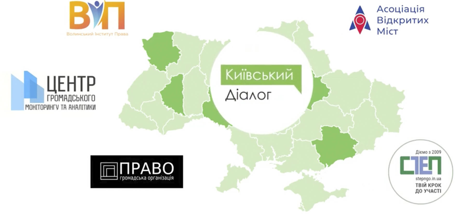 Посадовці Хмільницької міської ради та молодіжний рух «UPSTREAM» взяли участь у навчанні Школи адвокації та партисипації
