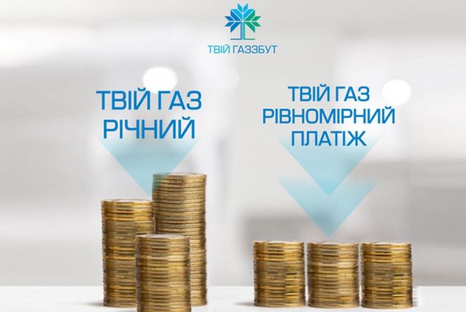 2244011 prognozuyte richni vitrati na gaz za dopomogoyu tarifu tviy gaz rivnomirniy platizh novini kompaniy