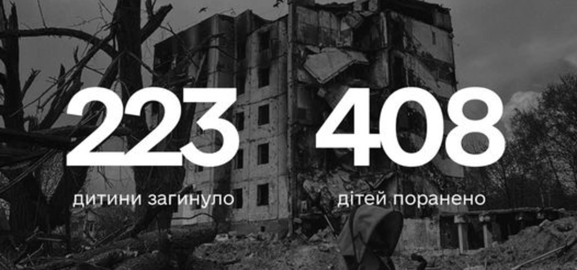 Більше ніж 600 діток постраждали в Україні внаслідок повномасштабної збройної агресії рф