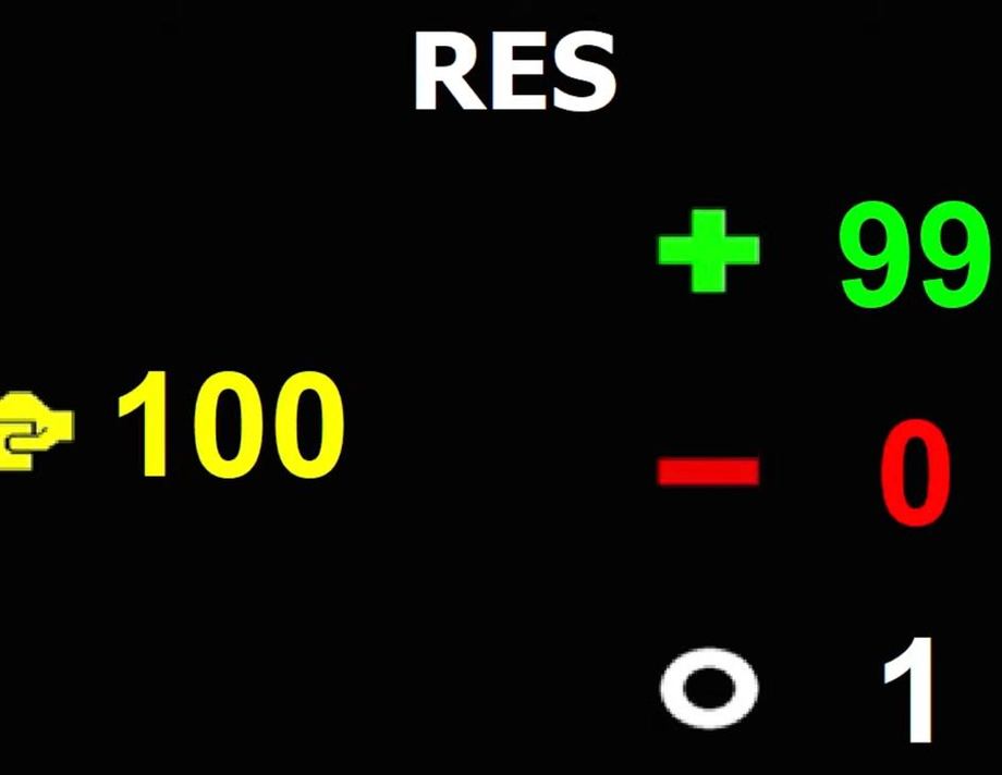 Парламентська асамблея Ради Європи прийняла резолюцію стосовно підтримки України