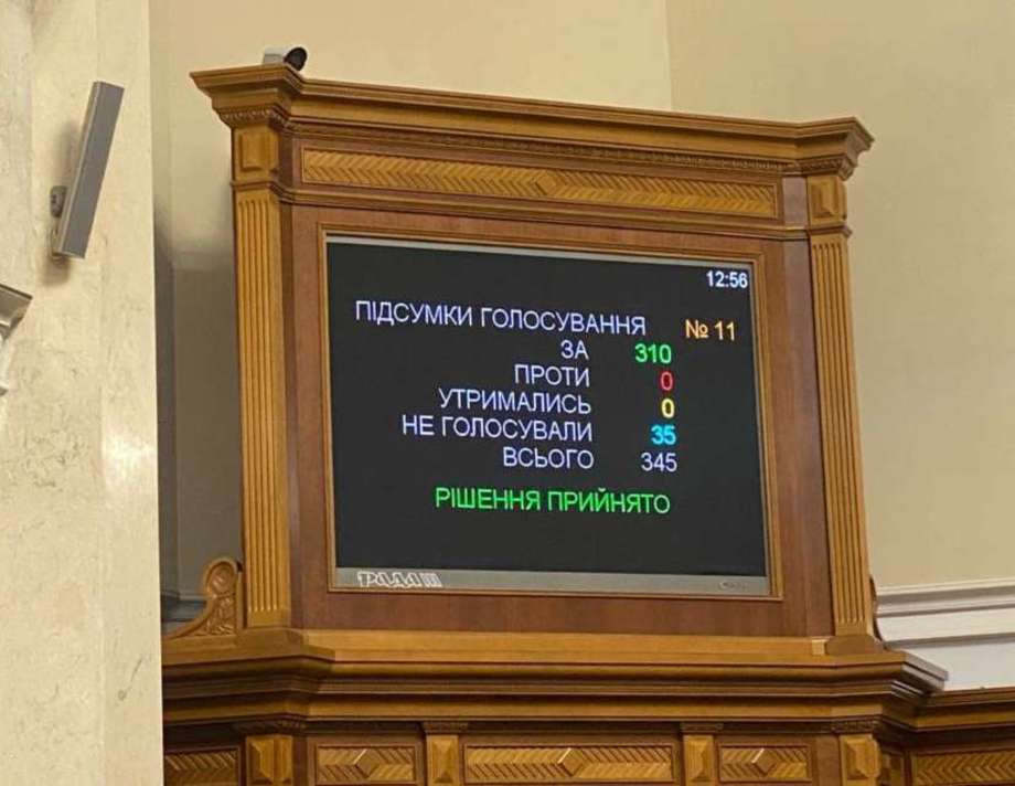 В Україні продовжено воєнний стан та мобілізацію