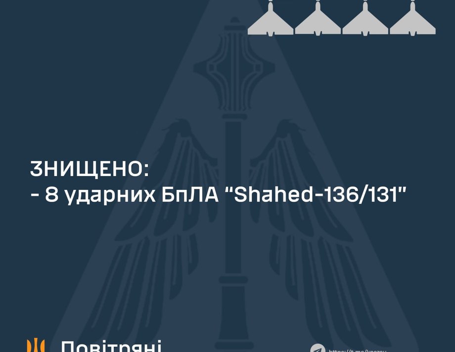 Вночі ворог атакував Вінниччину дронами є влучання в об’єкт інфраструктури