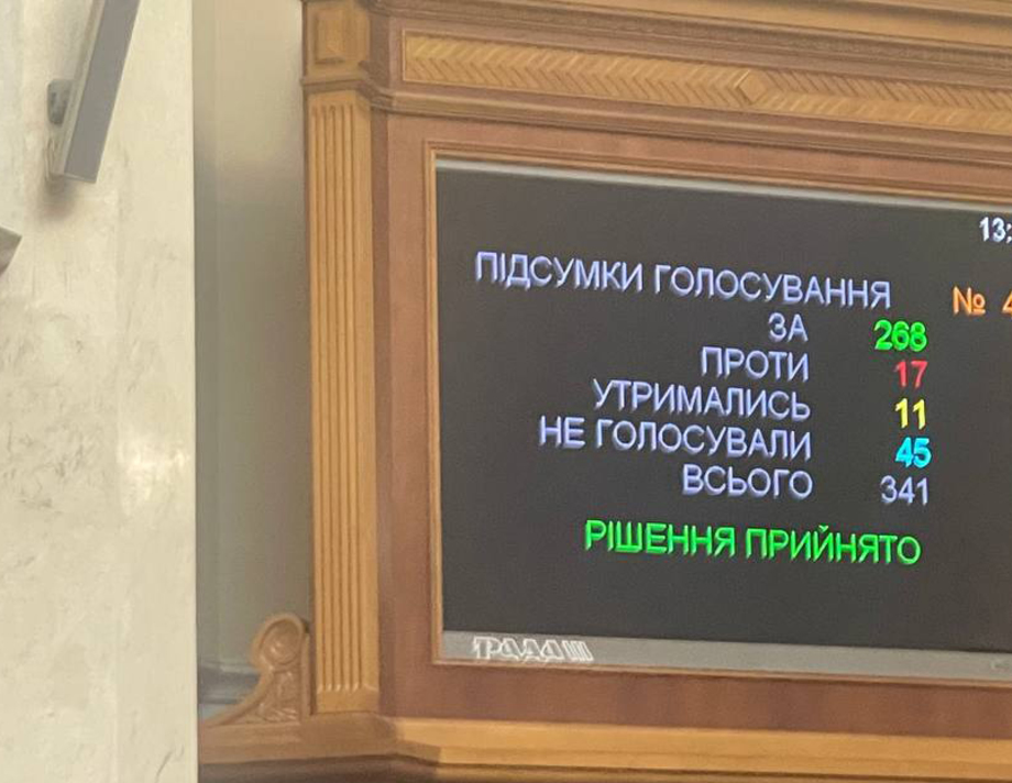 Верховна Рада ухвалила в першому читанні законопроєкт про легалізацію медичного канабісу