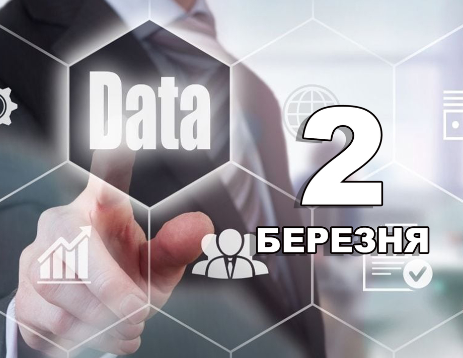 2 березня. Що відзначають в цей день?